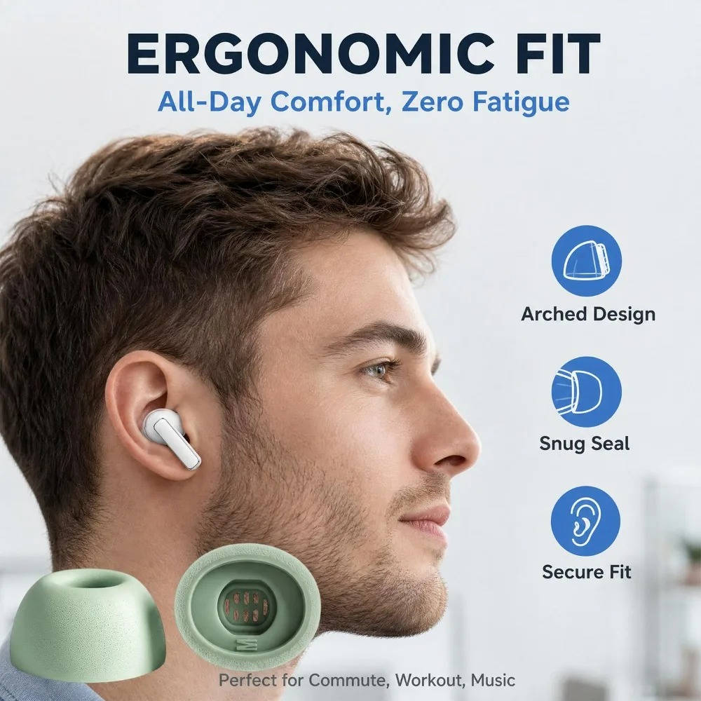 シリコンメモリーフォームクッション交換用インイヤーチップ H - Silicone Ear Tip Replacement のレビューと価格