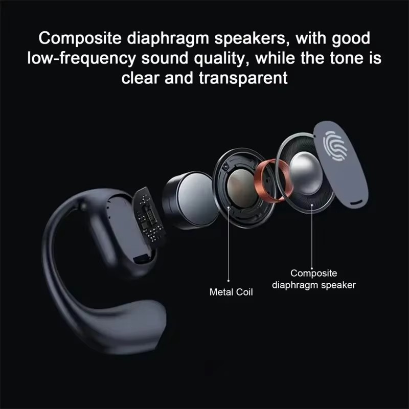 ワイヤレスヘッドホン ブルートゥースヘッドセット マイク付き - Bluetooth Headset On Ear のレビューと価格
