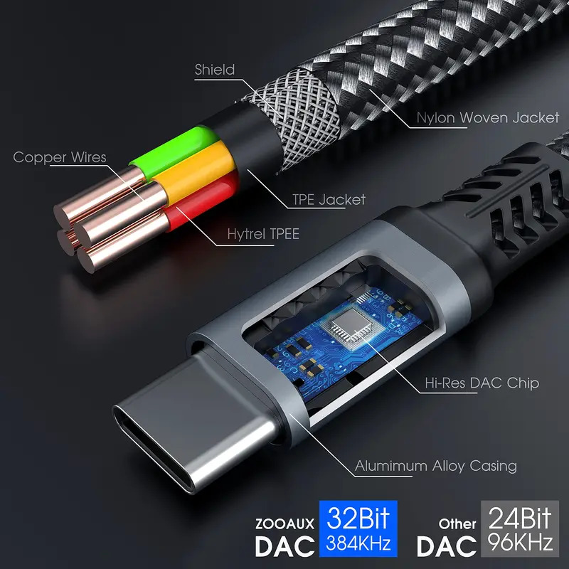 OTG 2 in 1 USB C スプリッター、デュアルタイ - Earphone Splitter Jack のレビューと価格