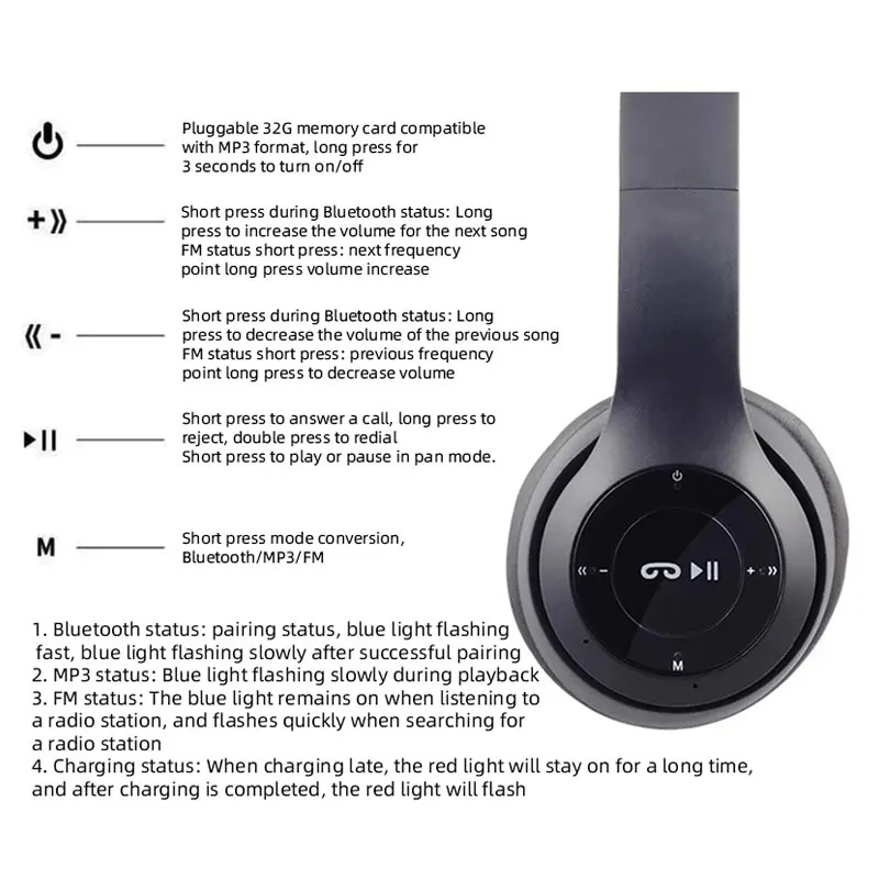 ハンズフリーワイヤレスヘッドホンノイズキャンセリングヘッドホ - Bluetooth Headset On Ear のレビューと価格